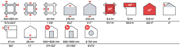 FORSSA Oval Sauna | 4.0x2.4m
