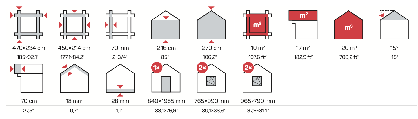 PIHA-AITTA 15 Log Cabin | 4.7x2.4m