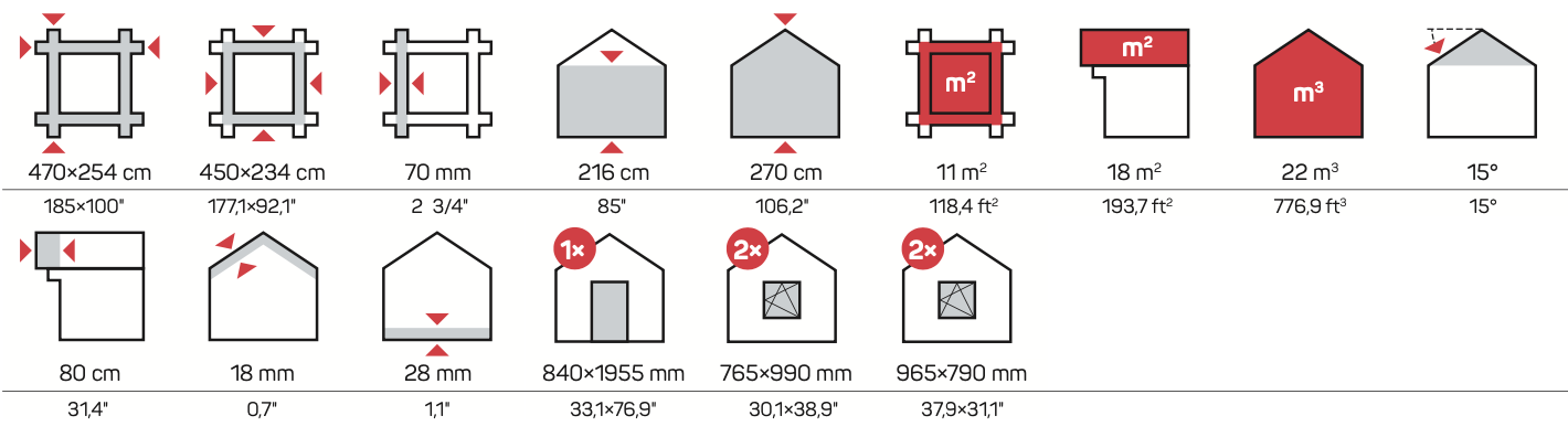 PIHA-AITTA 17 Log Cabin | 4.7x2.6m