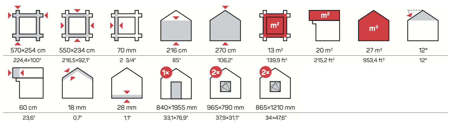 PIHA-AITTA 19 Log Cabin | 5.7x2.6m