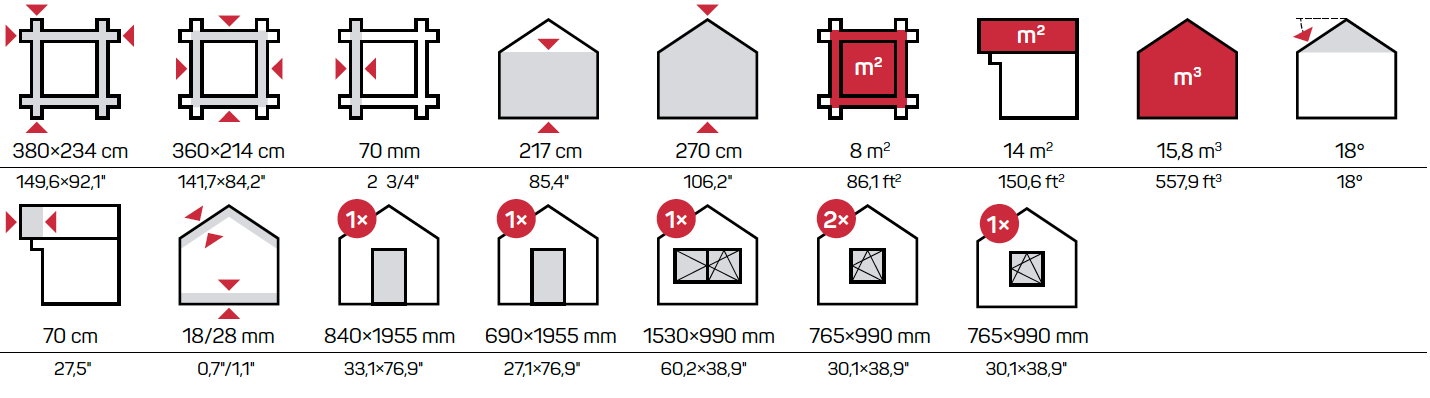 PIHA-TUURI 12 Sauna Log Cabin | 3.8x2.4m