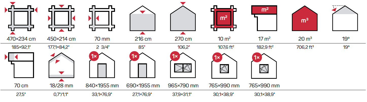 PIHA-TUURI 15 Sauna Log Cabin | 4.7x2.4m