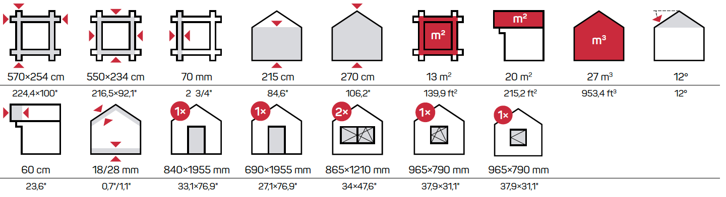 PIHA-TUURI 19 Sauna Log Cabin | 5.7x2.6m