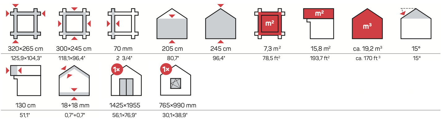SANDRA A Log Cabin | 3.2x2.7m