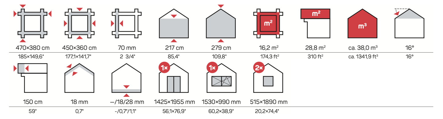 SAUERLAND A Log Cabin | 4.7x3.8m