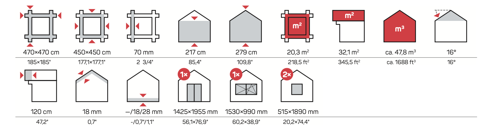 SAUERLAND B Log Cabin | 4.7x4.7m
