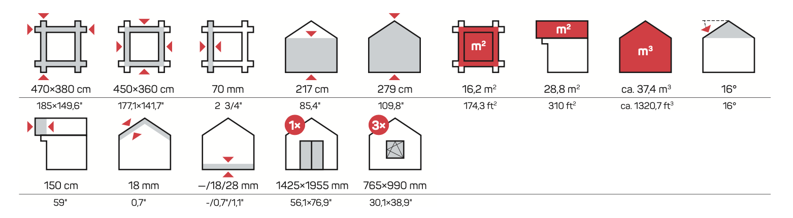 SAUERLAND C Log Cabin | 4.7x3.8m
