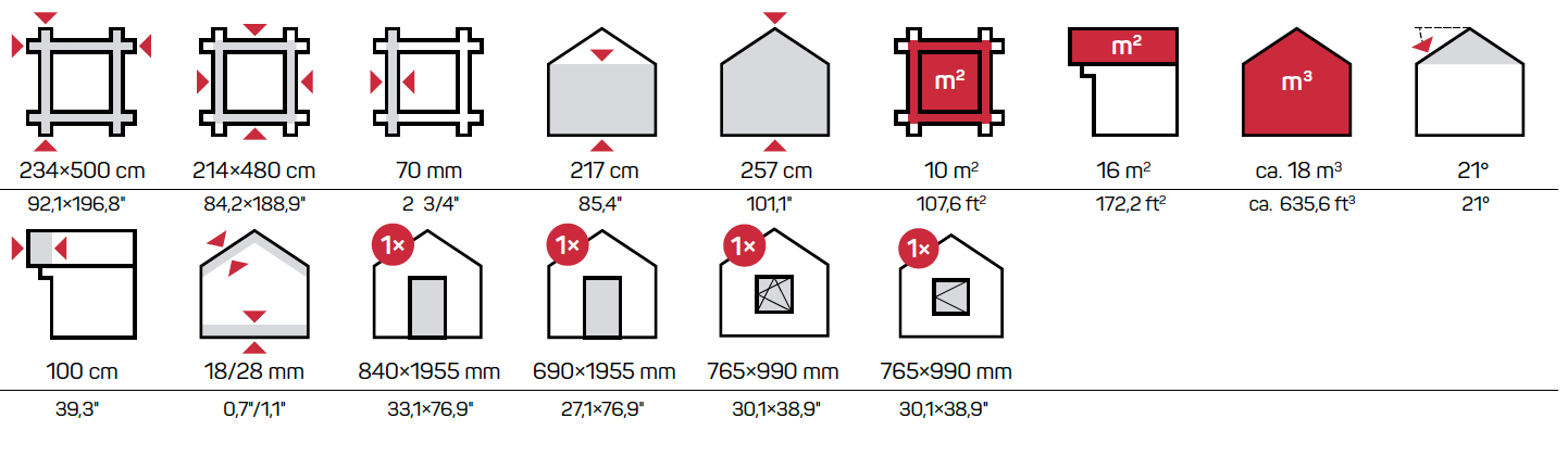 PIHA-TUURI 10 Sauna Log Cabin | 2.4x5.0m
