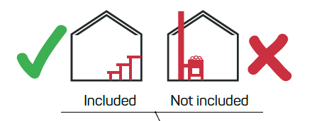 PIHA-TUURI 10 Sauna Log Cabin | 2.4x5.0m