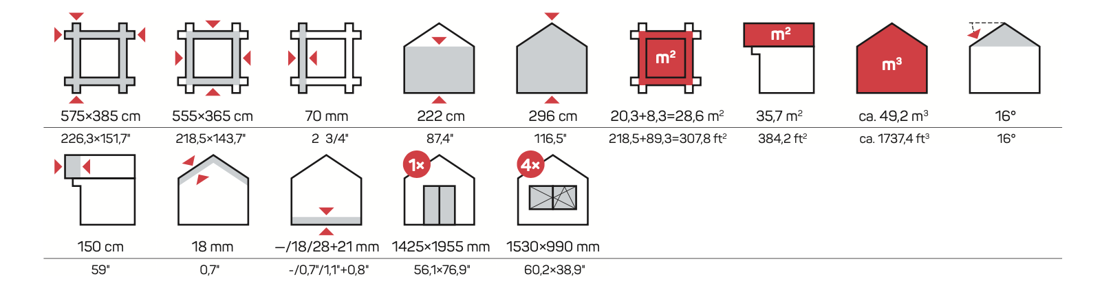 RICHARD Log Cabin | 5.8x5.4m