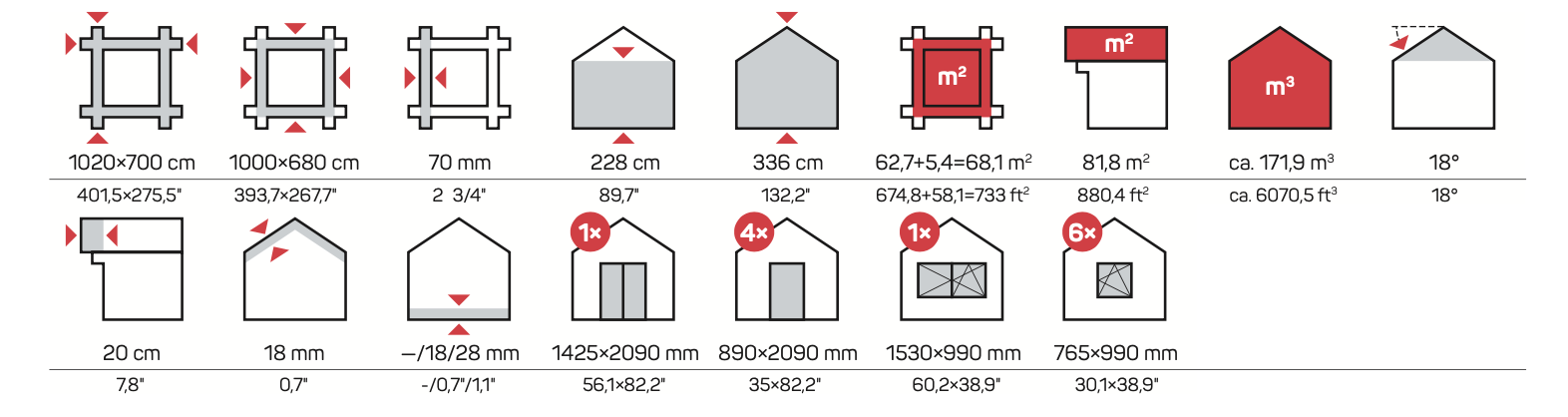 URSULA Log Cabin | 10.2x7.0m
