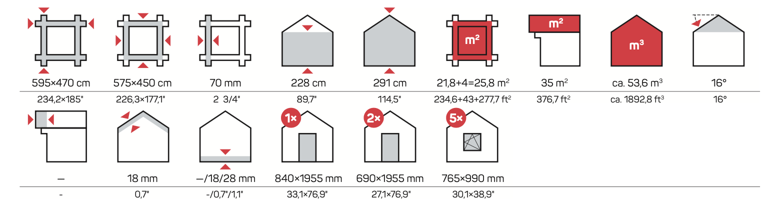VERONA Log Cabin | 6.0x4.7m