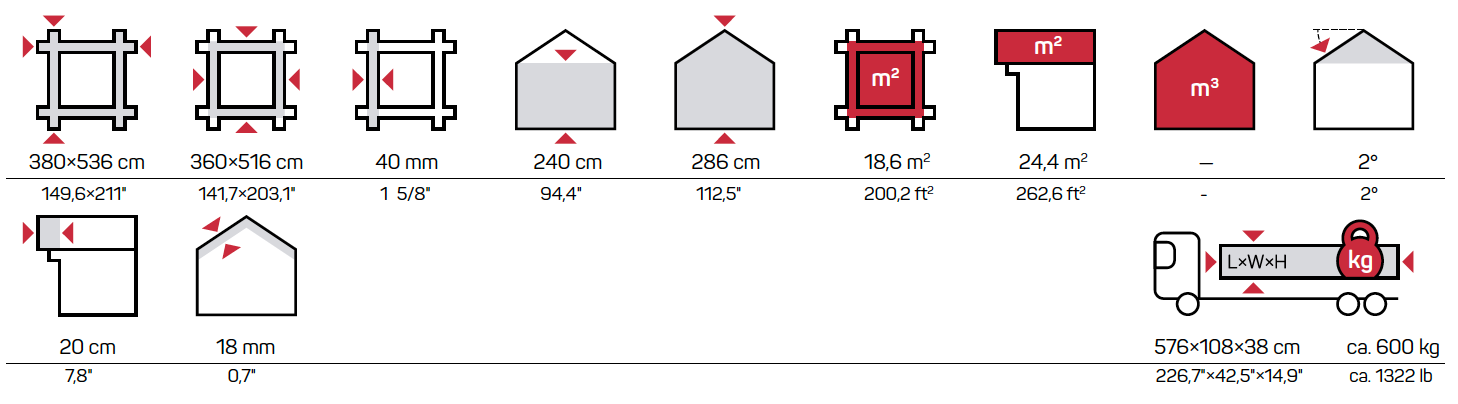 TENERIFE Log Cabin Gazebo | 3.8x5.4m