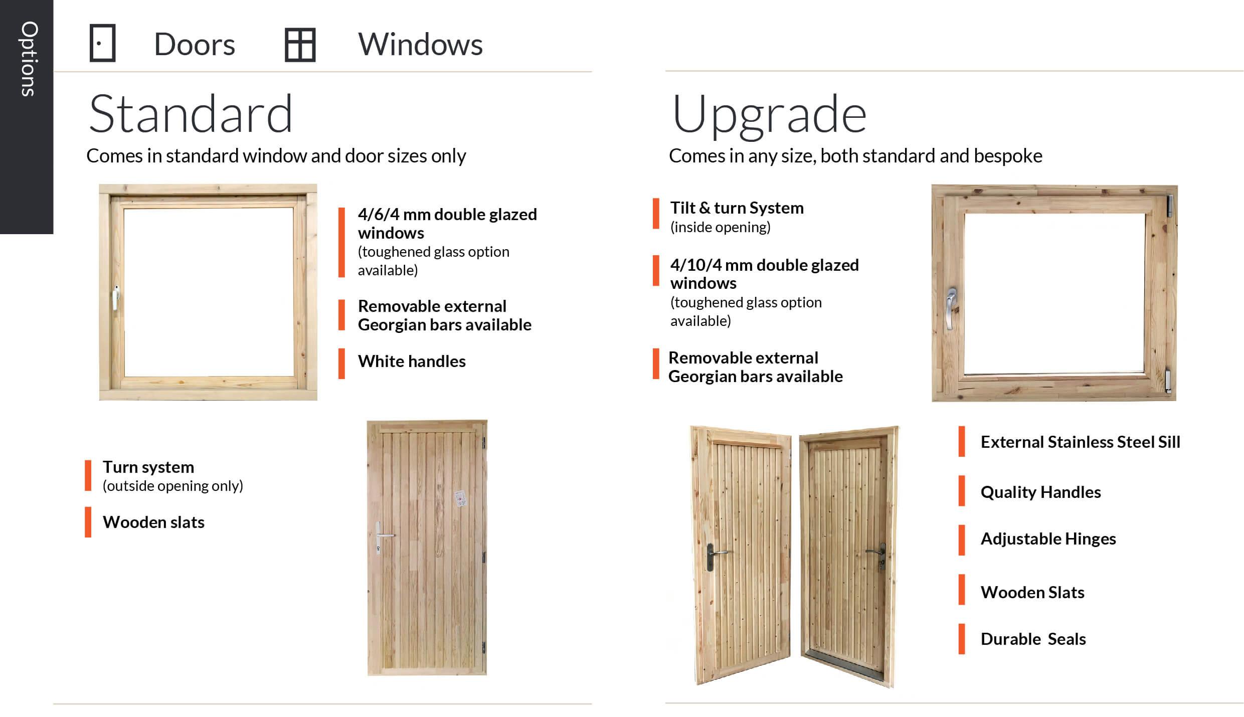 TBS133 Summerhouse | 6.0x4.5m - Timber Building Specialists